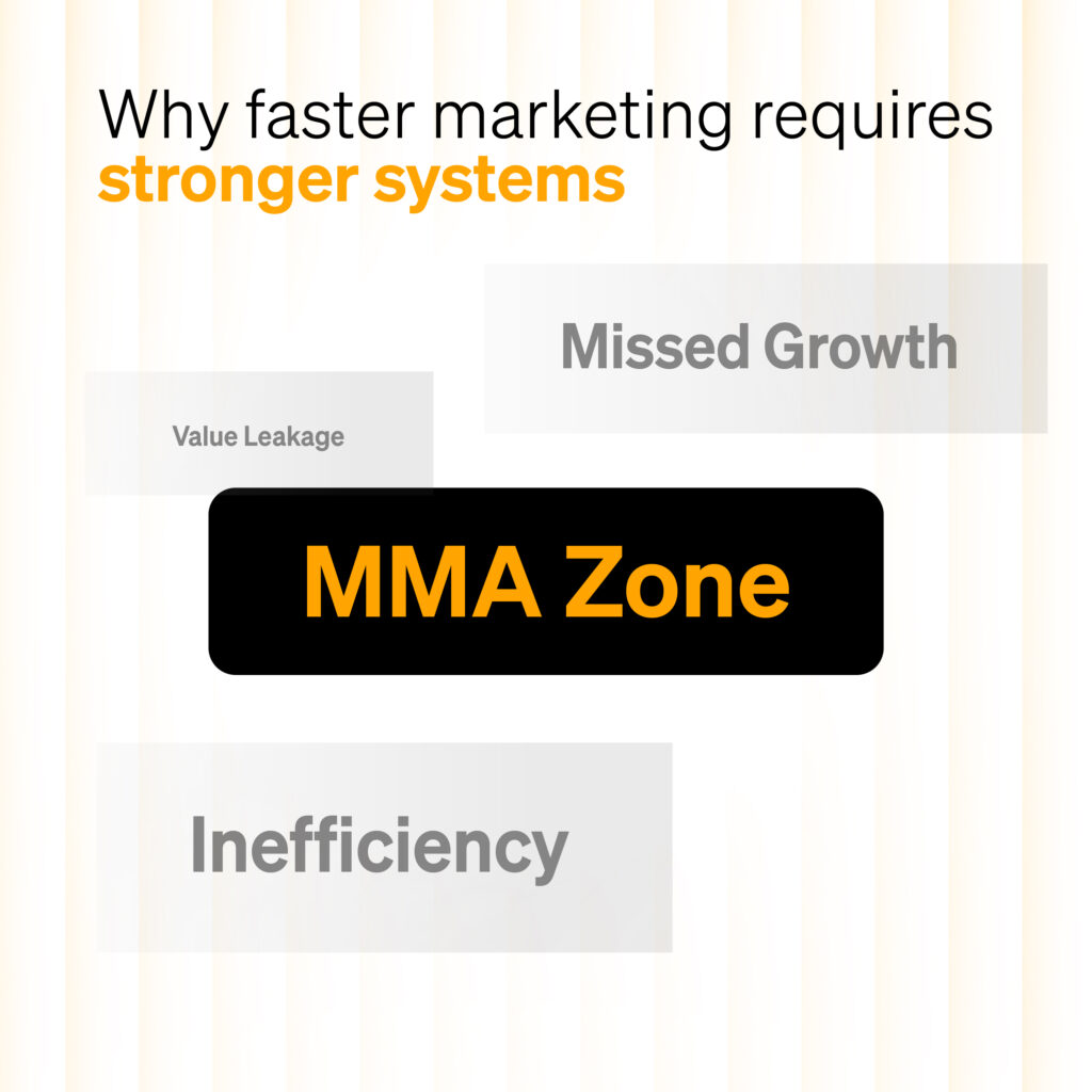 How AI Is Removing Friction from Marketing Decisions