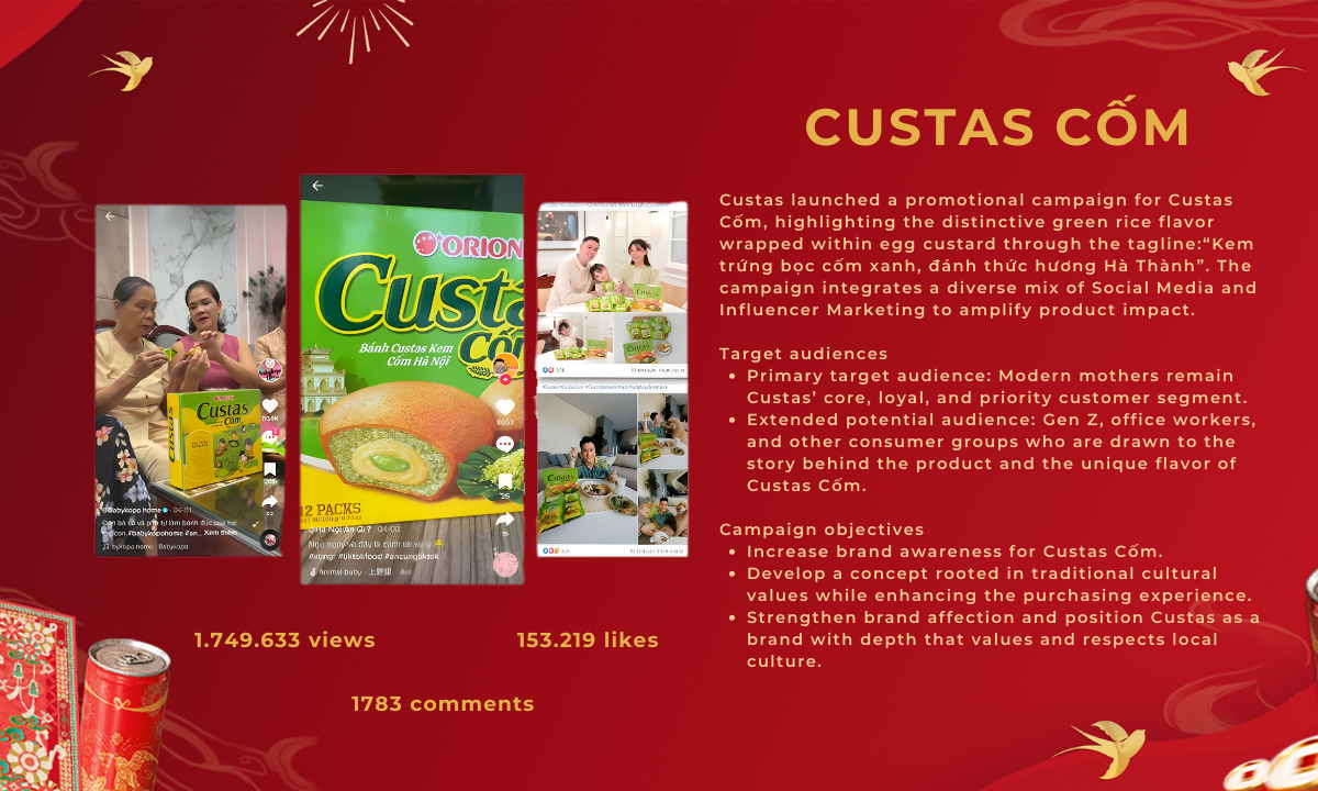 Four brand experience directions to enhance FMCG growth potential for Tết 2026 