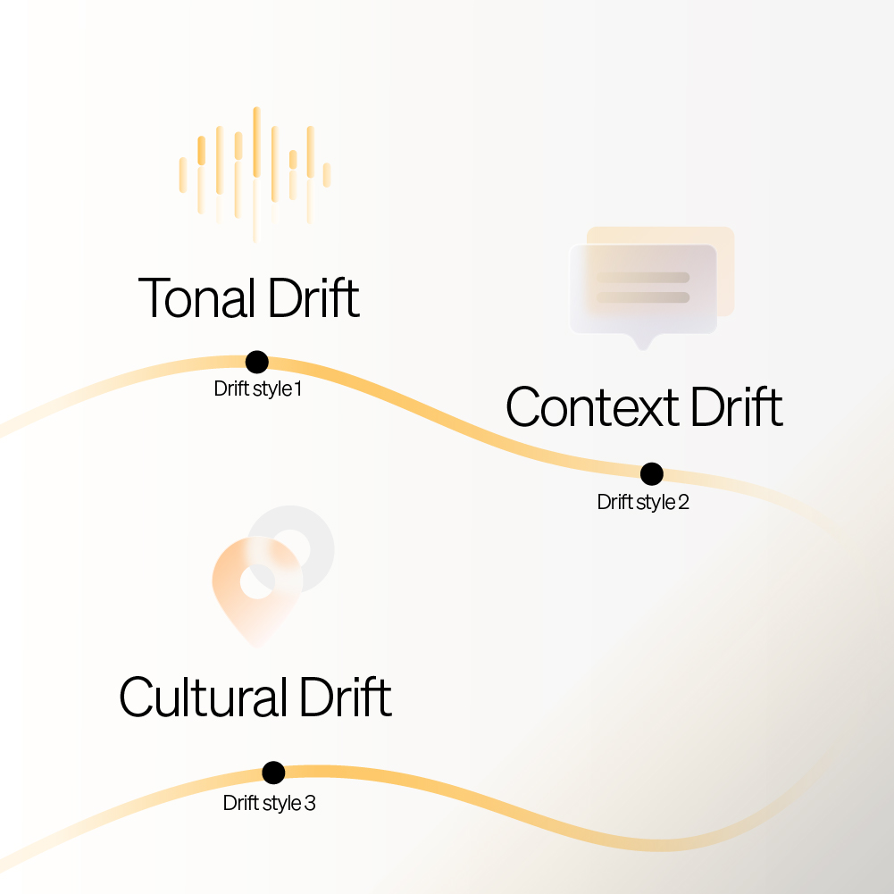 AI Gave Brands Everything They Asked For. Turns Out That's the Problem.