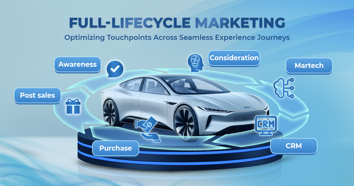 Full-lifecycle Marketing - Optimizing Touchpoints Across Seamless Experience Journeys 