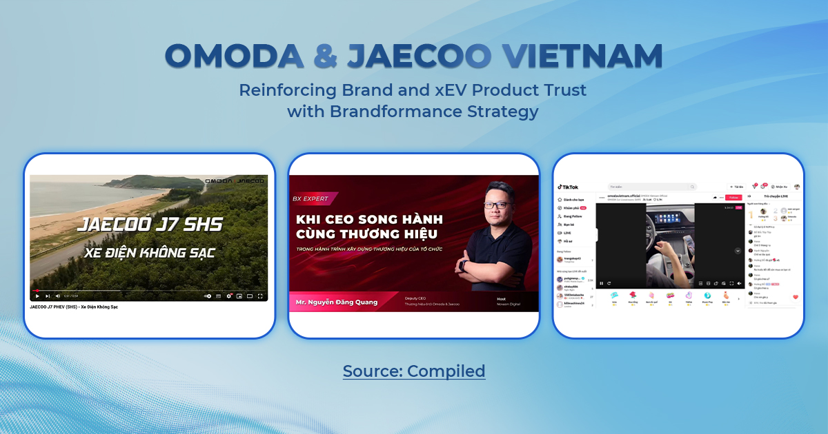 Omoda & Jaecoo Vietnam - Reinforcing Brand and xEV Product Trust with Brandformance Strategy 