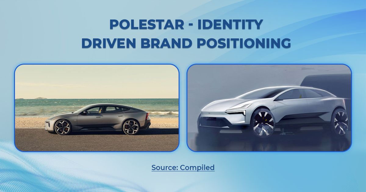Polestar - Identity-driven Brand Positioning (Source: Novaon Digital)  