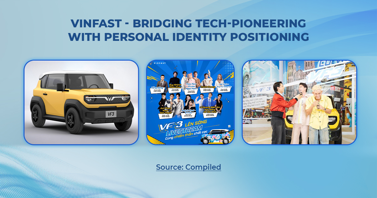 VinFast - Bridging Tech-Pioneering with Personal Identity Positioning  