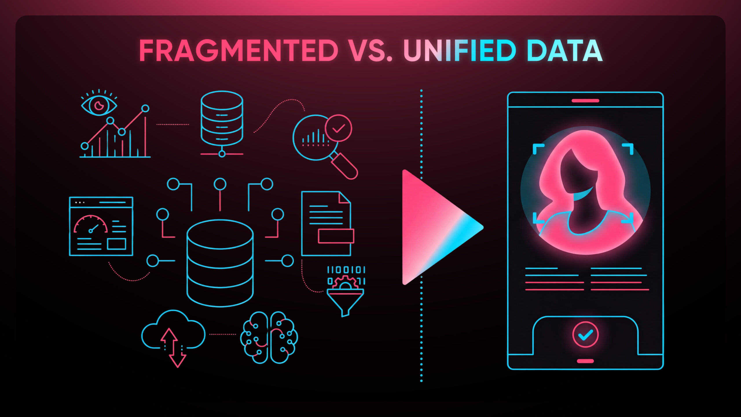 From execution layer to architectural layer 