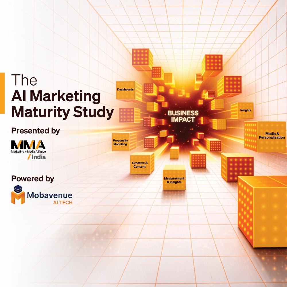 The AI Marketing Maturity Study 2026
