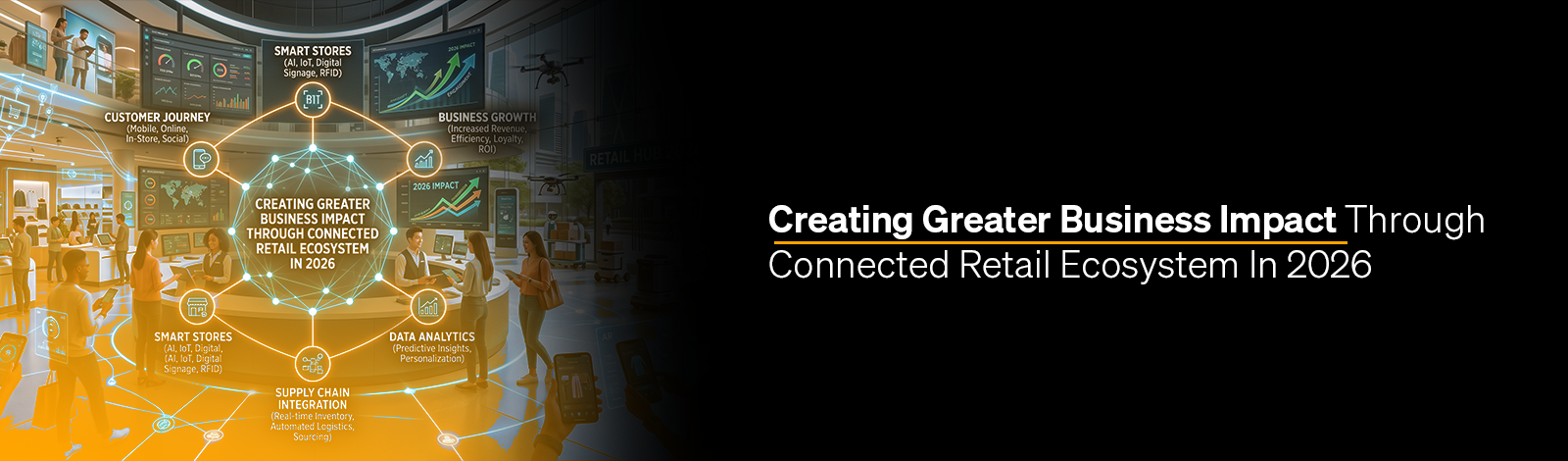 Creating Greater Business Impact Through Connected Retail Ecosystem In 2026