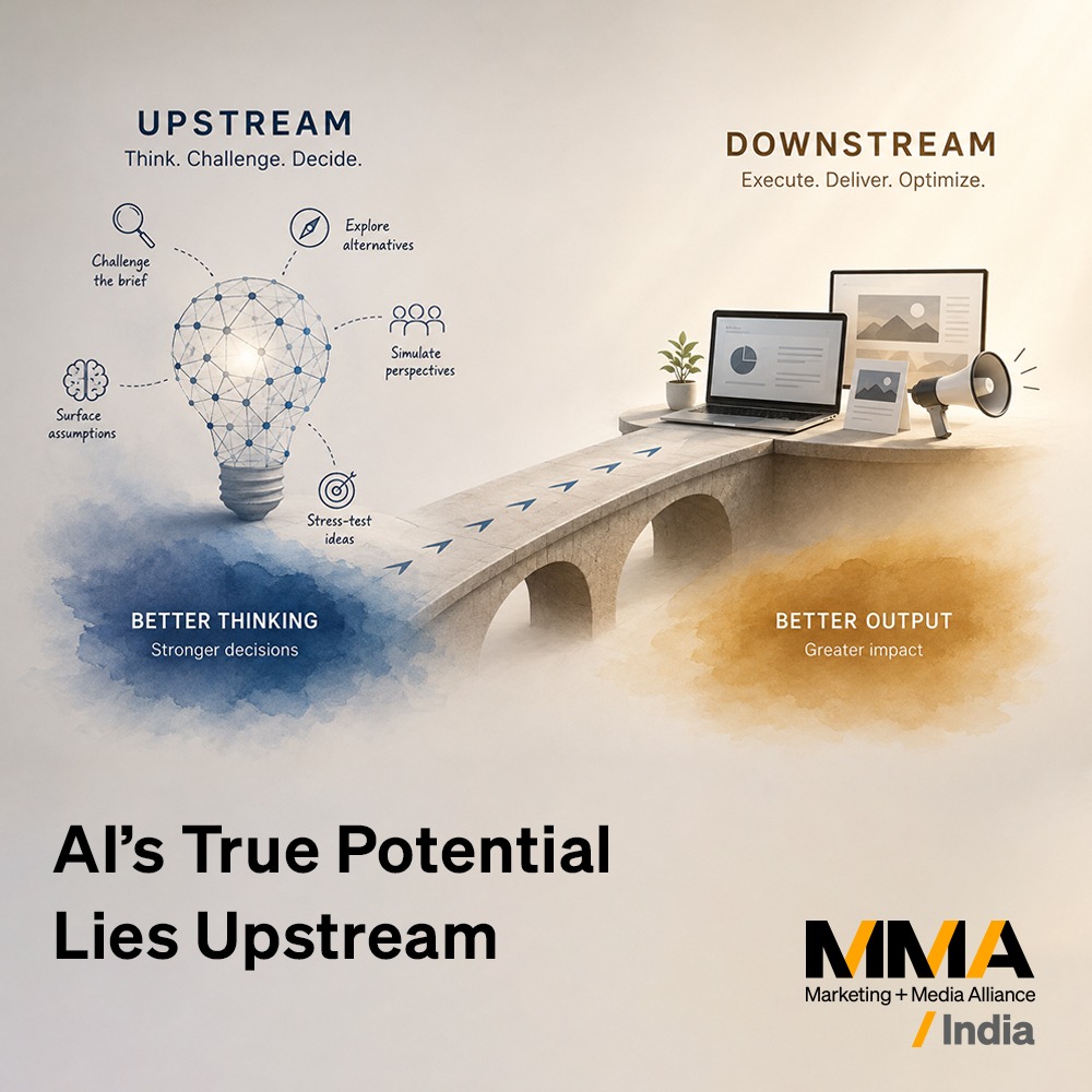 AI’s True Potential Lies Upstream